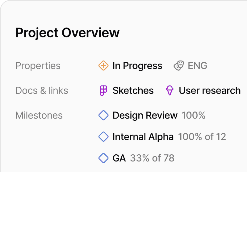 Centralized admin dashboard interface